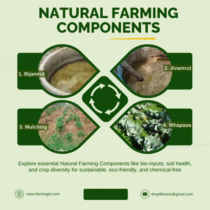 Natural Farming Components-f